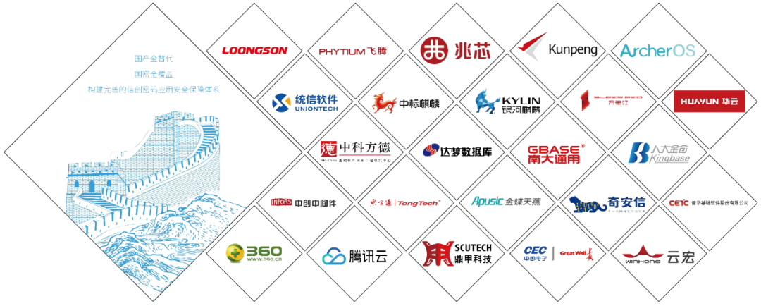 PA视讯官网信息